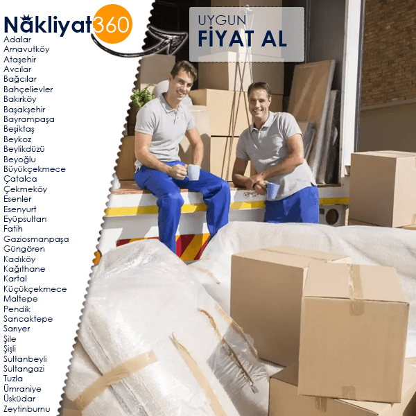 İstanbul'da Sigortalı Nakliyat Nasıl Yapılır? : Kapak Görseli